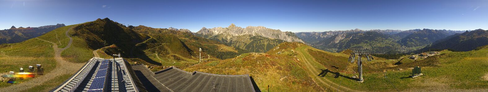 Golm | Bergstation Hüttenkopf