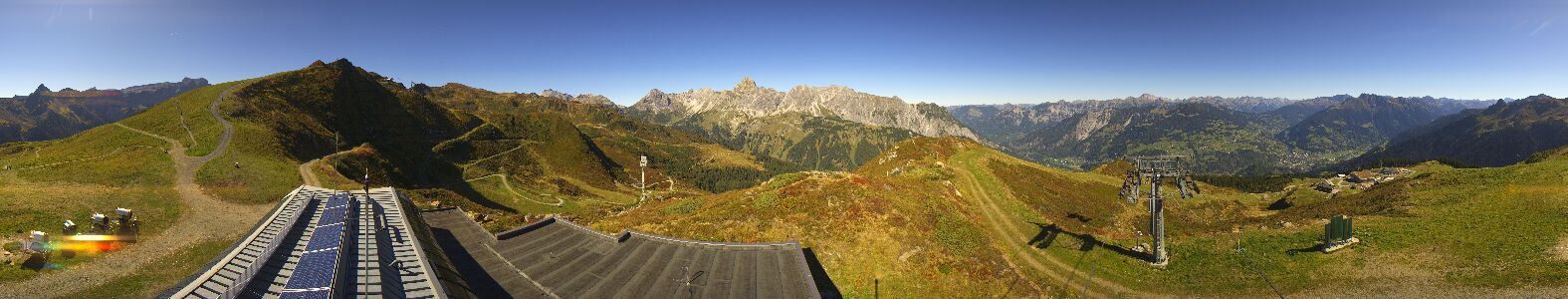 Webcam Bergstation Hüttenkopf
