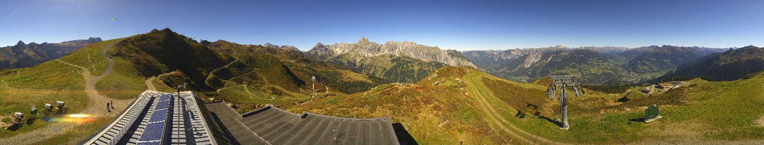 Golm | Bergstation Hüttenkopf