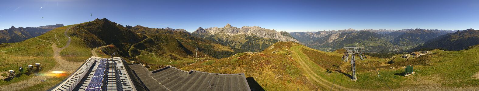 Golm | Bergstation Hüttenkopf