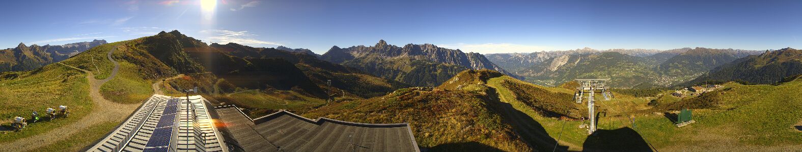 Webcam Bergstation Hüttenkopf