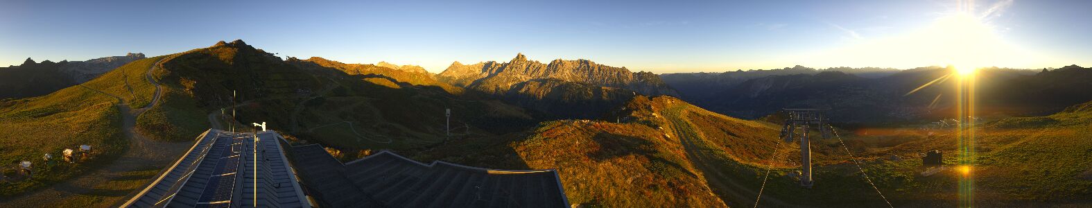 Golm | Bergstation Hüttenkopf