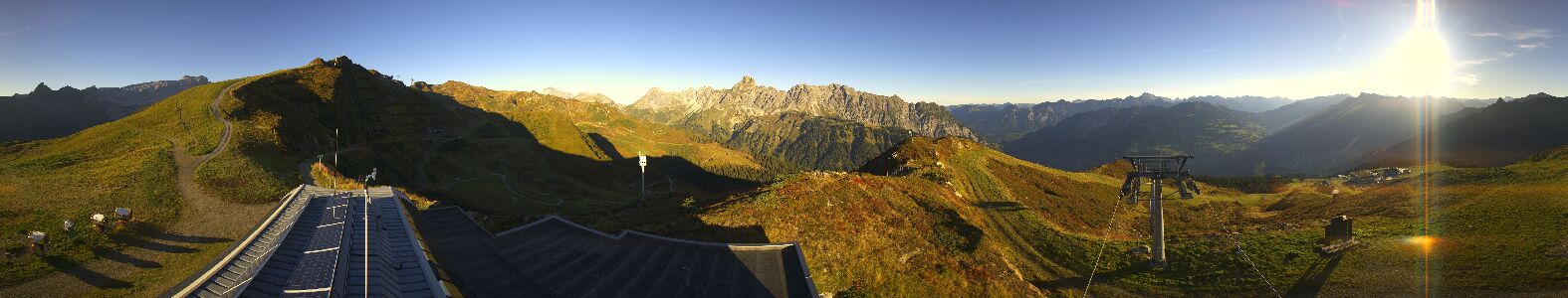 Golm | Bergstation Hüttenkopf