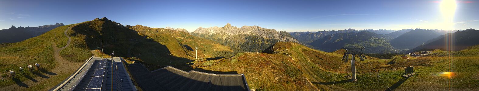 Golm | Bergstation Hüttenkopf