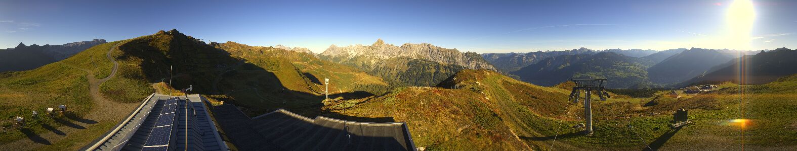 Webcam Bergstation Hüttenkopf