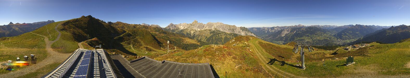 Golm | Bergstation Hüttenkopf