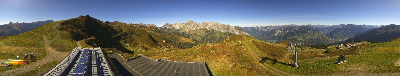 Webcam Bergstation Hüttenkopf