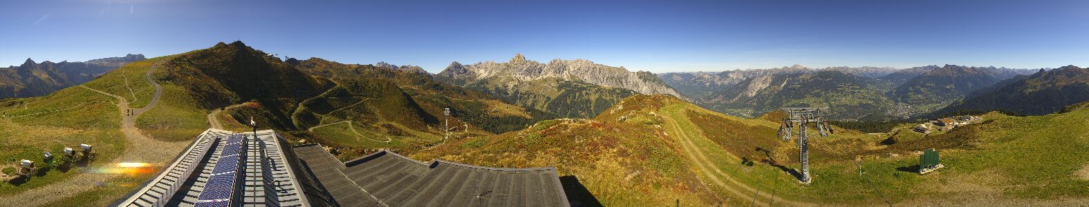 Golm | Bergstation Hüttenkopf