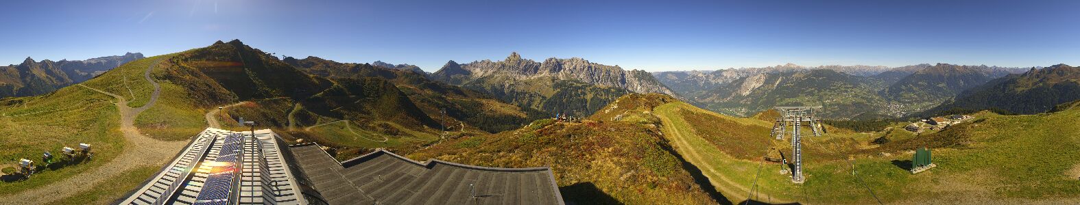 Webcam Bergstation Hüttenkopf