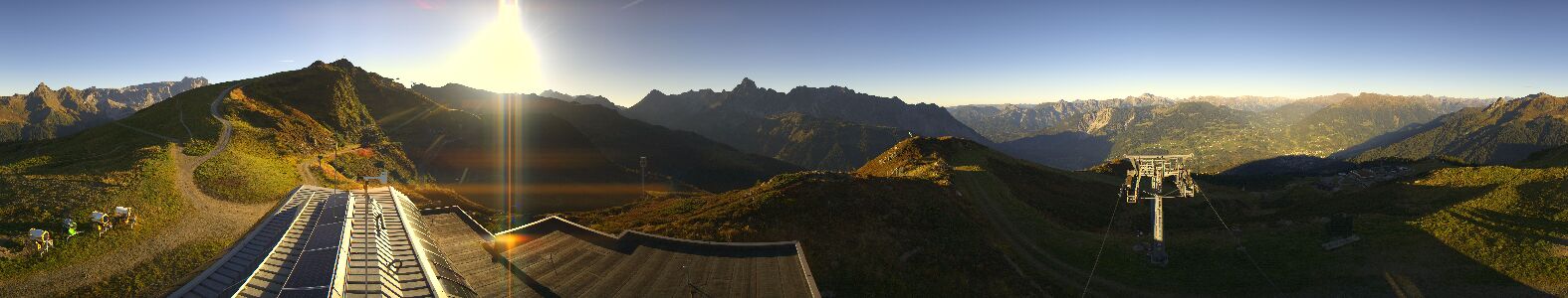 Webcam Bergstation Hüttenkopf