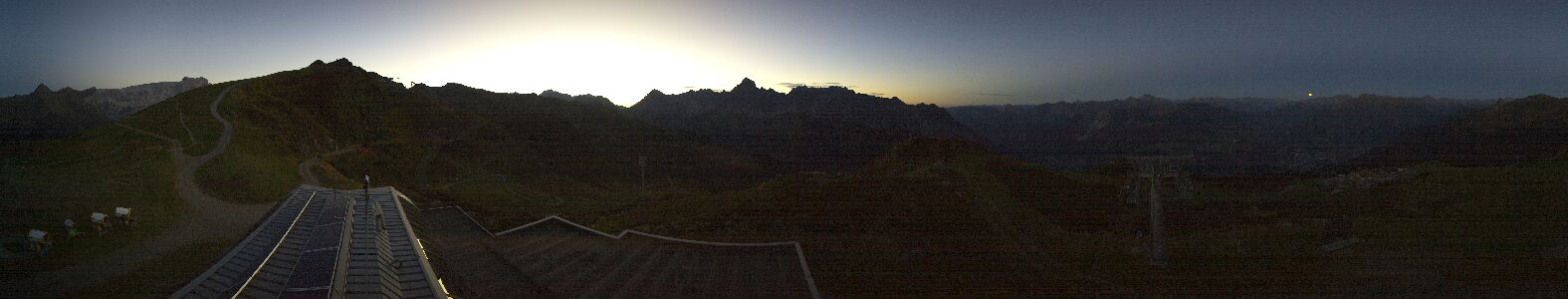 Webcam Bergstation Hüttenkopf
