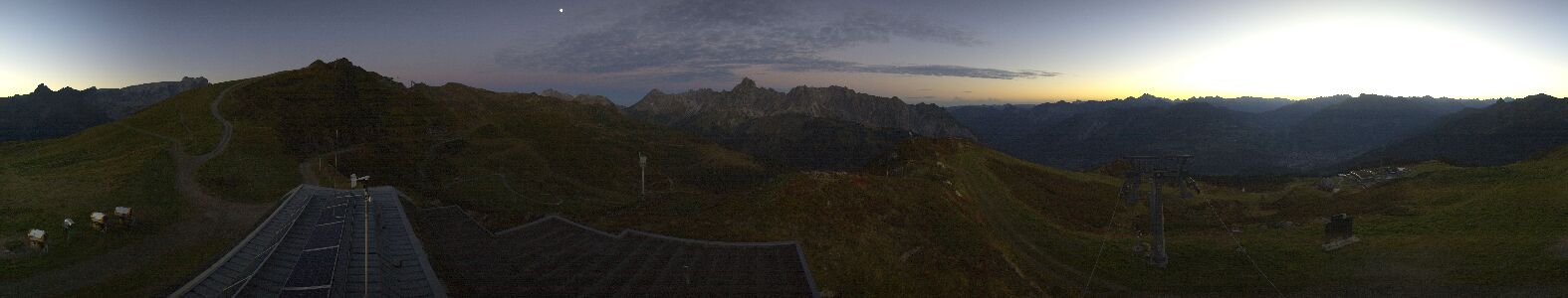 Golm | Bergstation Hüttenkopf