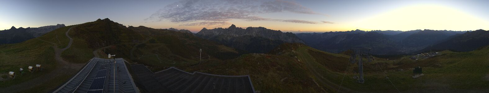 Webcam Bergstation Hüttenkopf