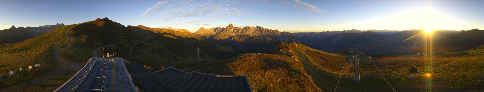 Webcam Bergstation Hüttenkopf