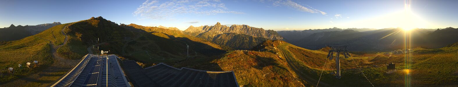 Golm | Bergstation Hüttenkopf