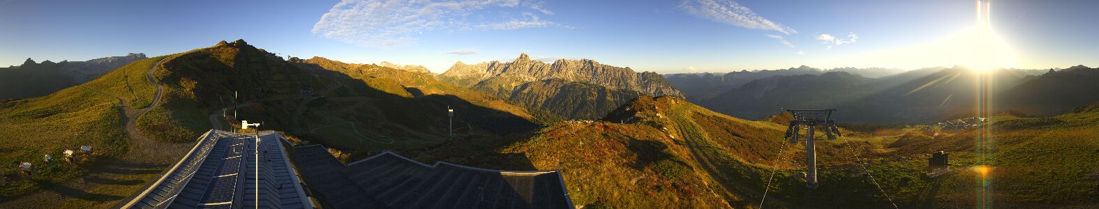 Golm | Bergstation Hüttenkopf