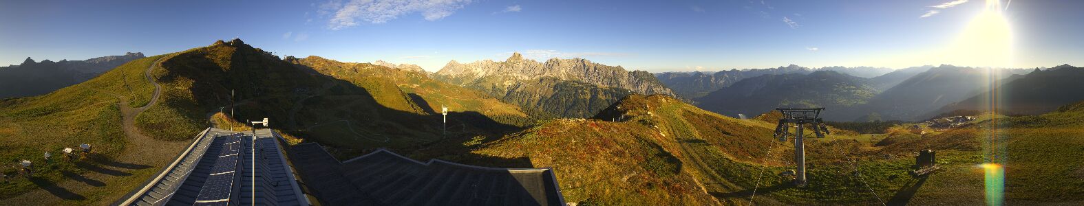 Golm | Bergstation Hüttenkopf
