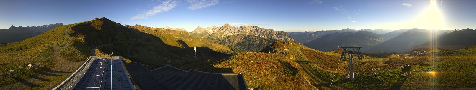Webcam Bergstation Hüttenkopf