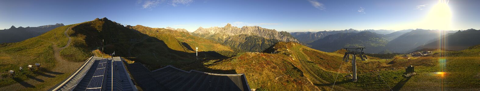 Webcam Bergstation Hüttenkopf