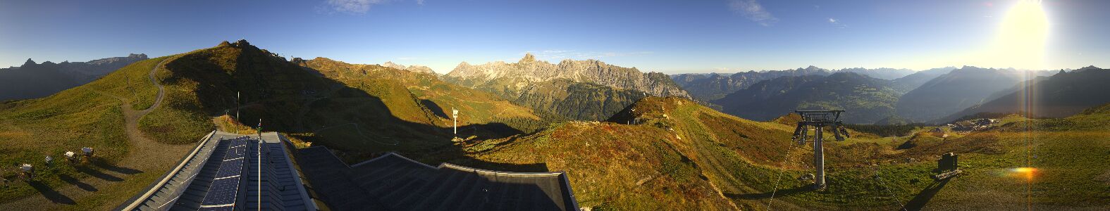 Golm | Bergstation Hüttenkopf