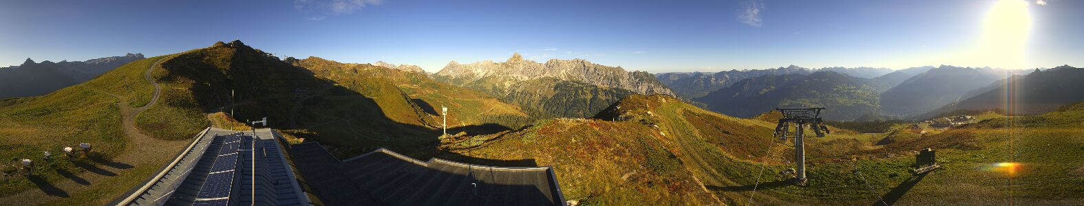 Webcam Bergstation Hüttenkopf