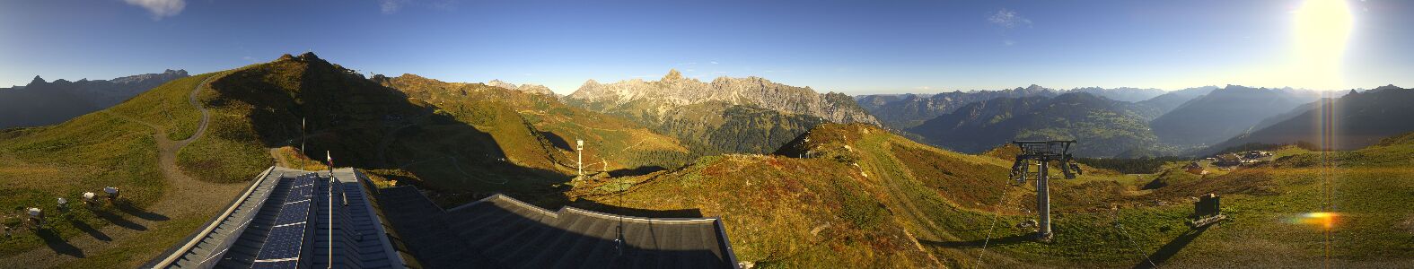 Golm | Bergstation Hüttenkopf