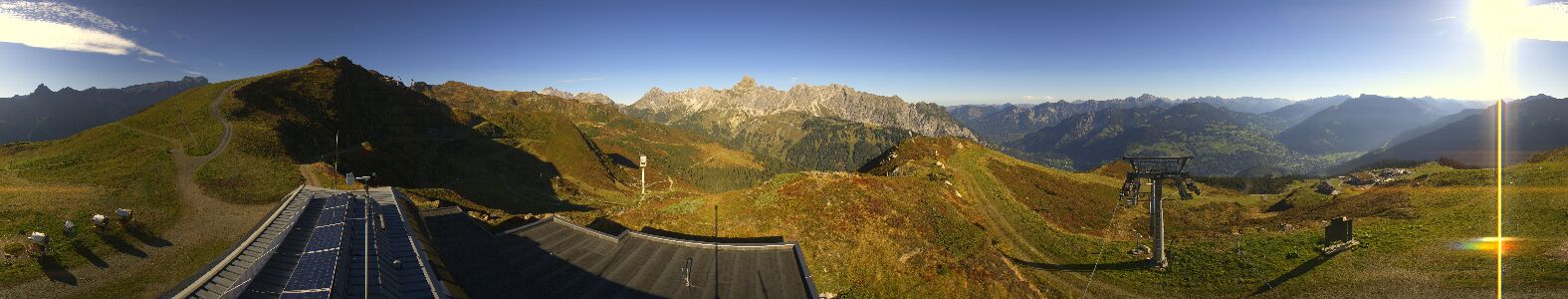 Golm | Bergstation Hüttenkopf