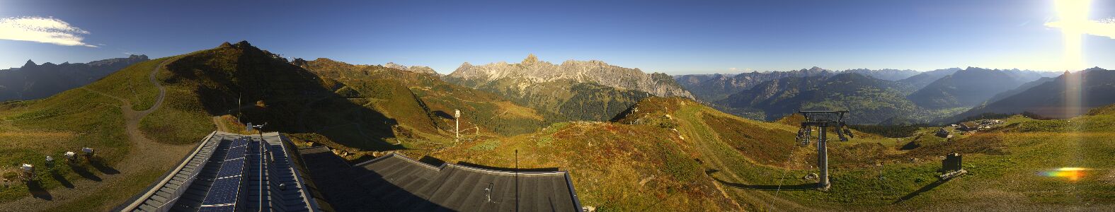 Golm | Bergstation Hüttenkopf