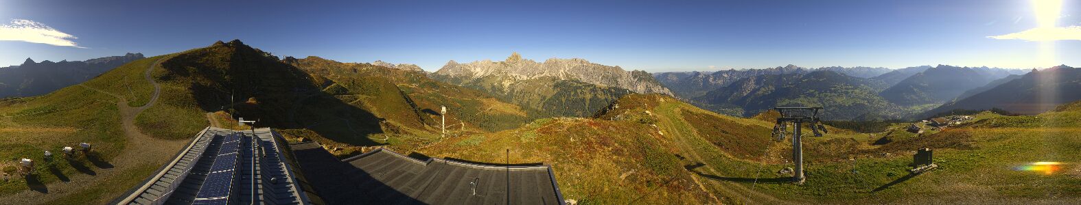 Webcam Bergstation Hüttenkopf