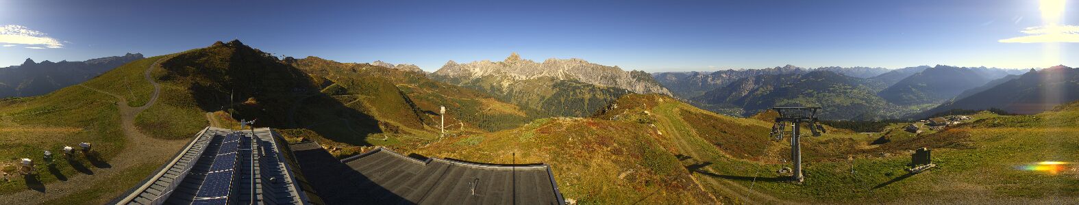 Webcam Bergstation Hüttenkopf