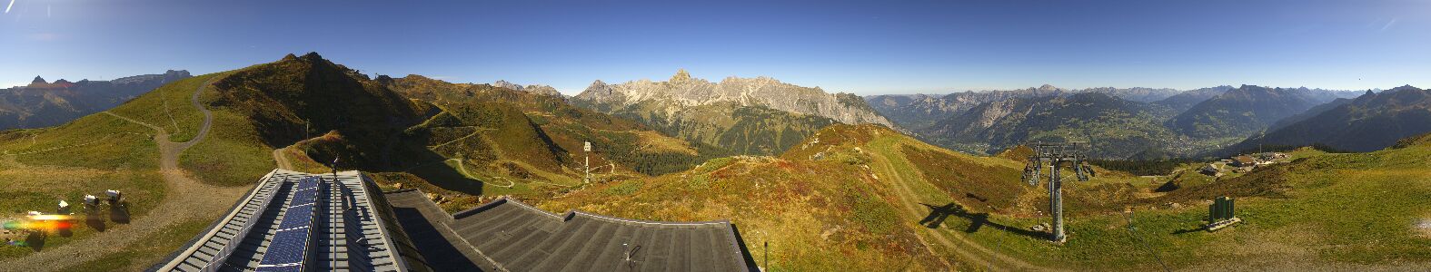 Golm | Bergstation Hüttenkopf