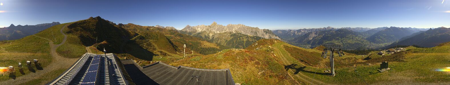 Webcam Bergstation Hüttenkopf