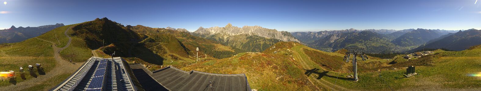 Webcam Bergstation Hüttenkopf