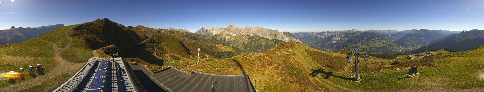 Golm | Bergstation Hüttenkopf