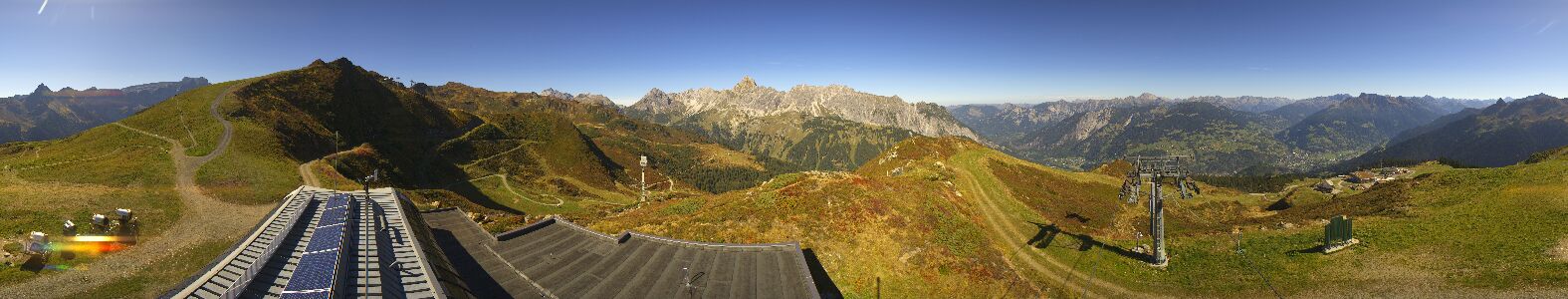 Webcam Bergstation Hüttenkopf