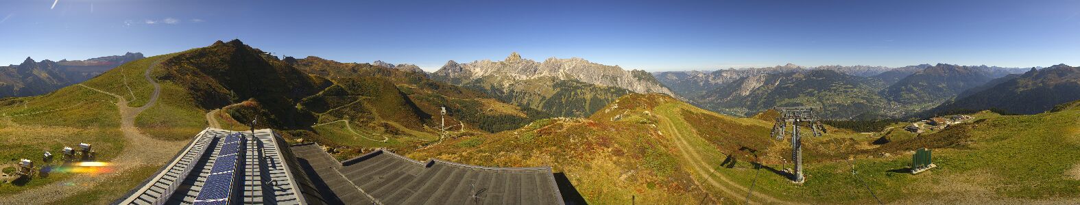 Webcam Bergstation Hüttenkopf