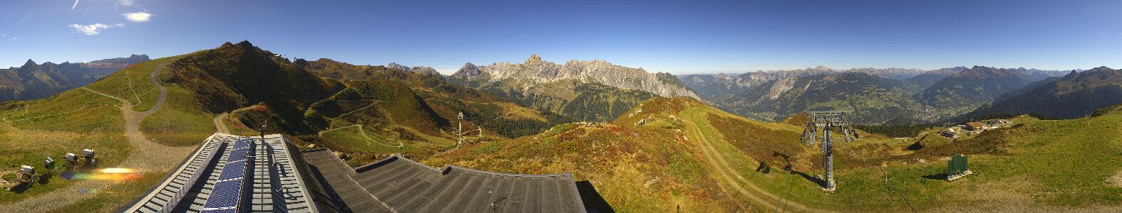 Golm | Bergstation Hüttenkopf