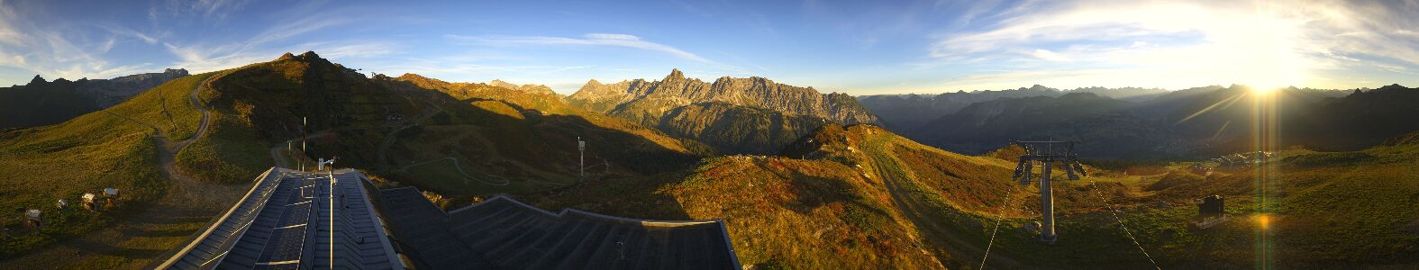 Golm | Bergstation Hüttenkopf