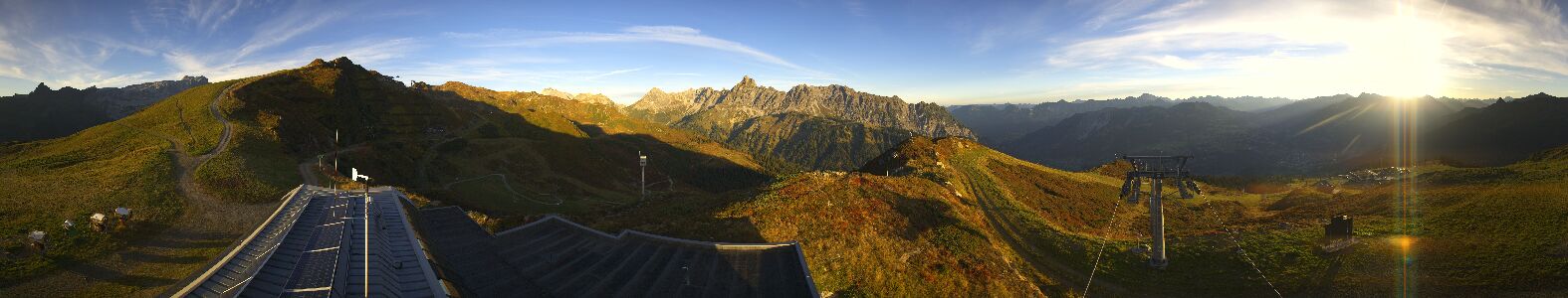 Webcam Bergstation Hüttenkopf