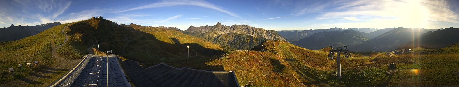 Webcam Bergstation Hüttenkopf