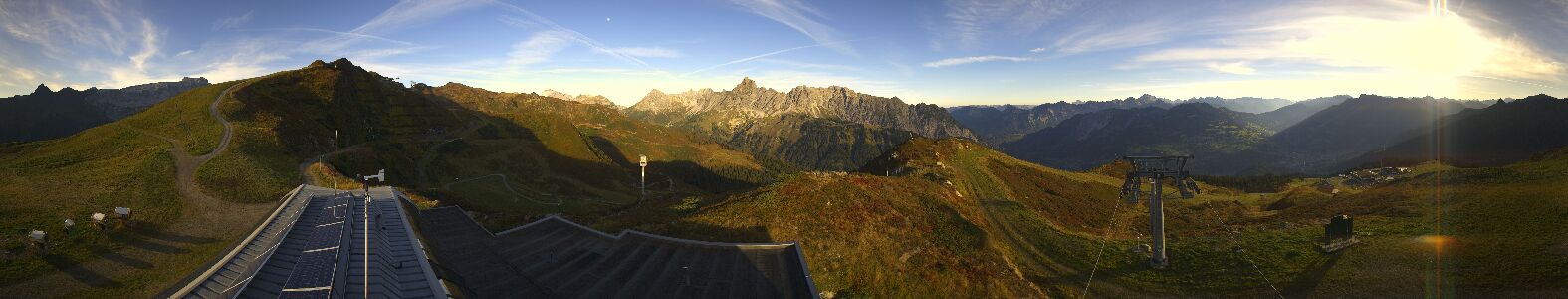 Webcam Bergstation Hüttenkopf