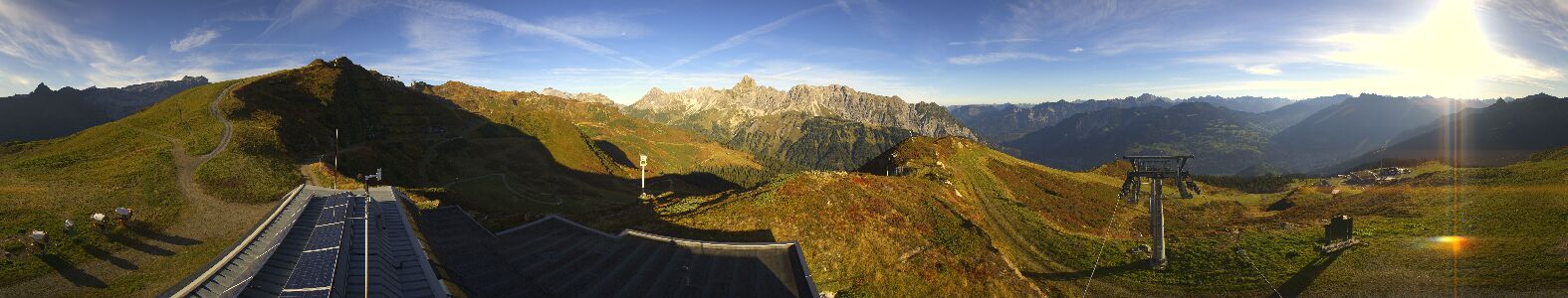 Golm | Bergstation Hüttenkopf