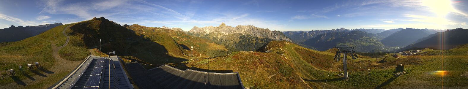 Golm | Bergstation Hüttenkopf