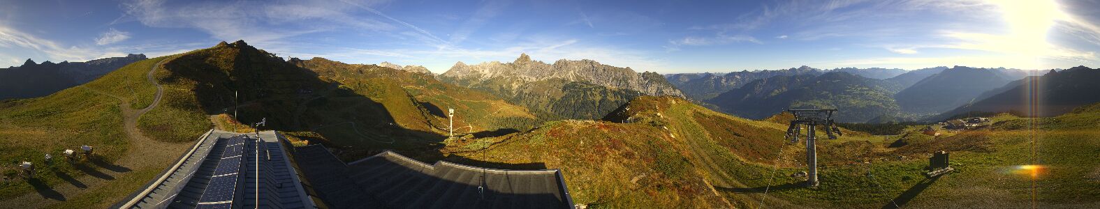 Webcam Bergstation Hüttenkopf