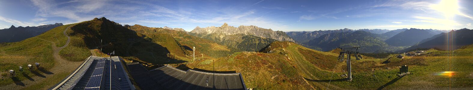 Webcam Bergstation Hüttenkopf