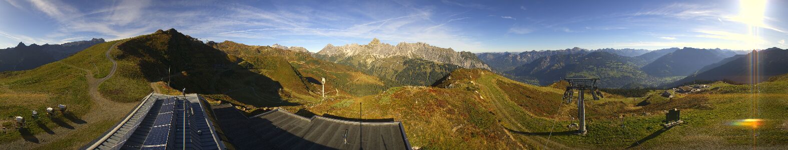 Webcam Bergstation Hüttenkopf