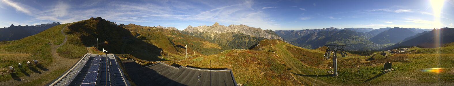 Golm | Bergstation Hüttenkopf