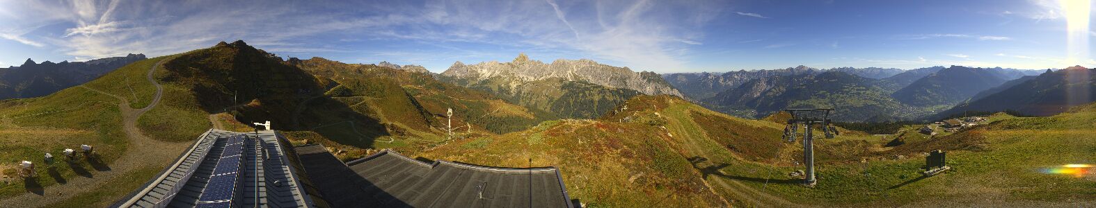 Webcam Bergstation Hüttenkopf