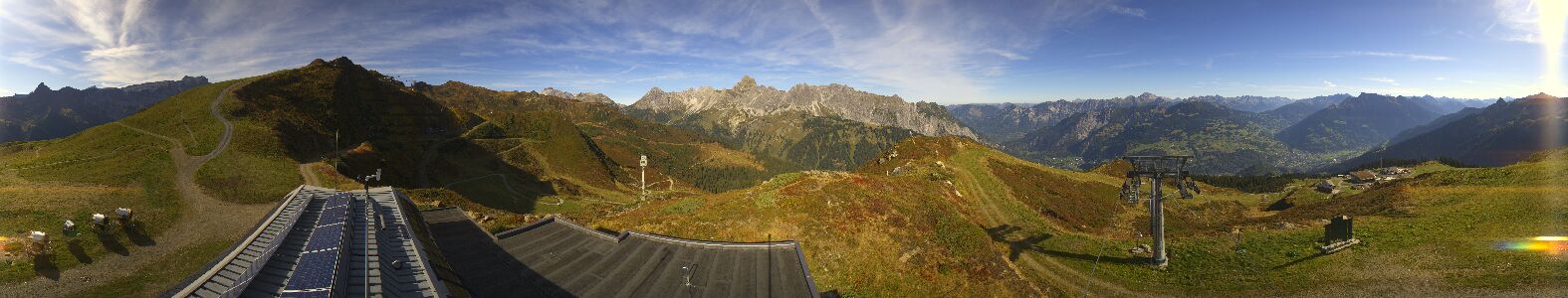 Golm | Bergstation Hüttenkopf