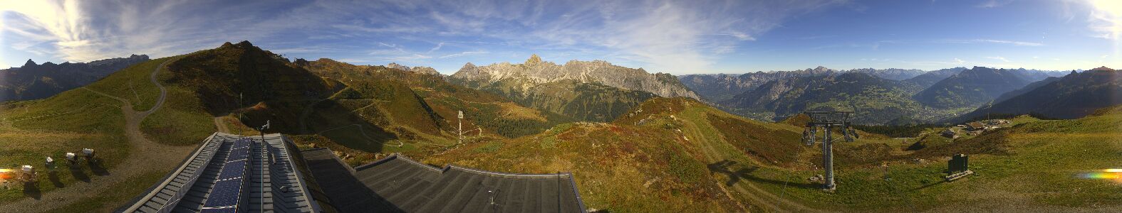 Webcam Bergstation Hüttenkopf
